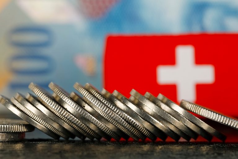 Swiss banks profitability