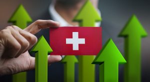 Green finance trends Switzerland